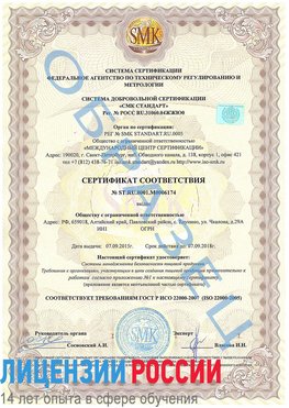 Образец сертификата соответствия Ремонтное Сертификат ISO 22000